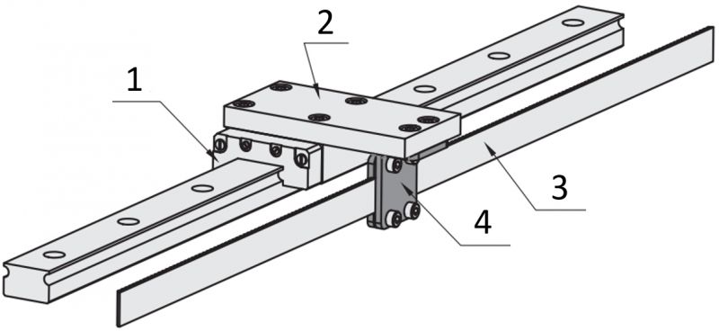 Application example of a synchronous belt with profile rail guide