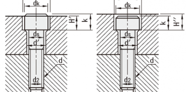 Hex socket screw, drill hole dimensions